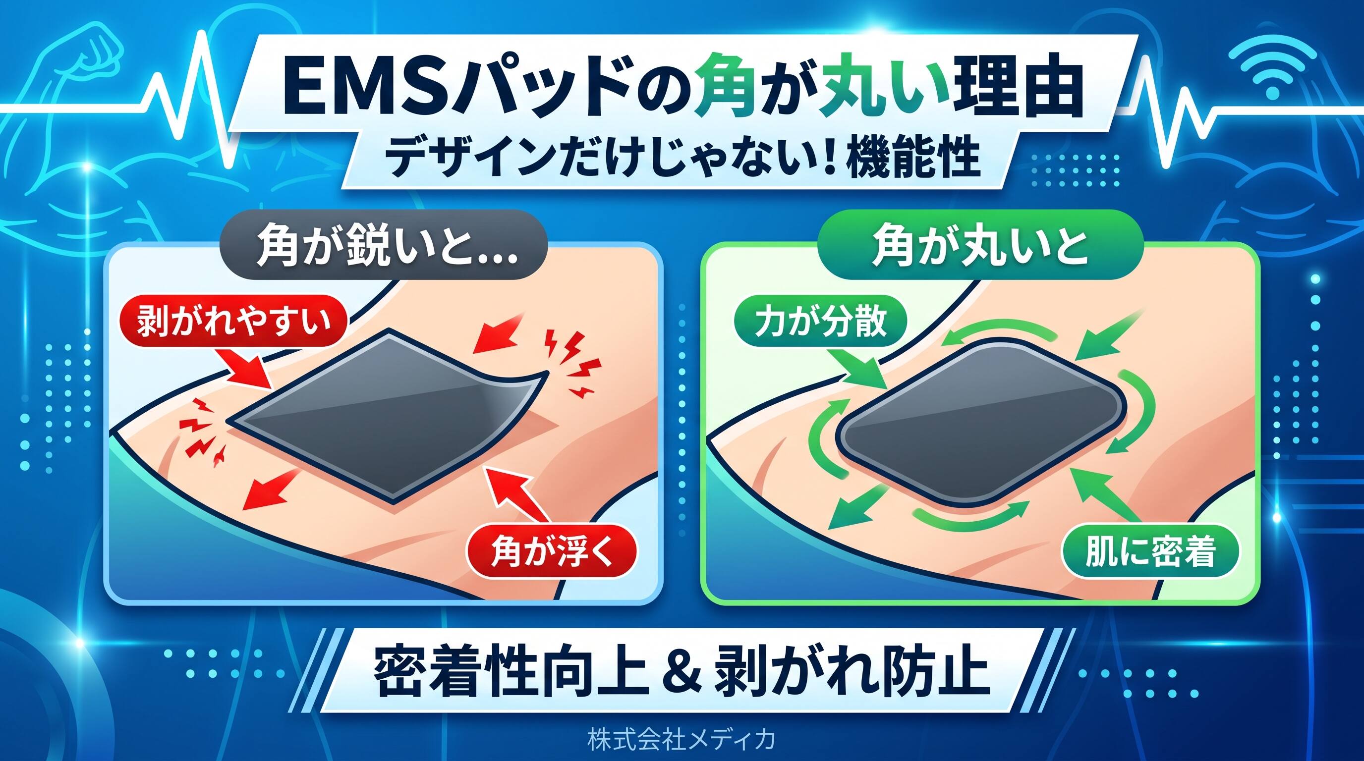 EMSパッドの角が丸く設計されている理由